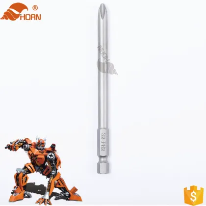 Hot sale screw driver set impact wiha screwdriver bit