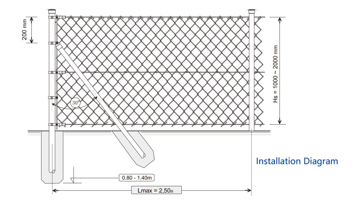 Astm A 392 체인 링크 울타리, 고품질 Astm A 392 체인 링크 울타리