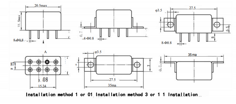 Application and Mounting Details