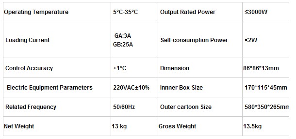 2013 Hot Sales-Programmable Thermostats for Floor (warm-water) Heating System of Wsk-9f