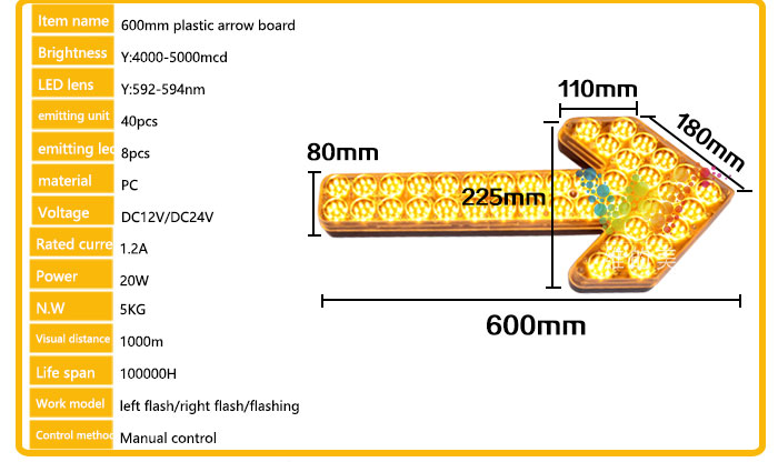 plastic-arrow-board_02