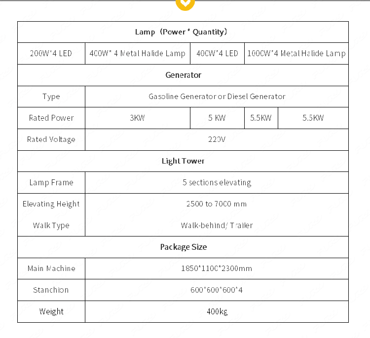 7m metal halide light tower 3