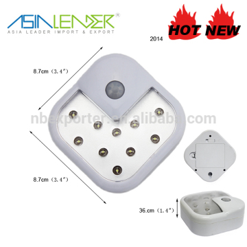 Square Shape Led Motion Sensor Lamp
