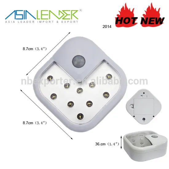 Square Shape Led Motion Sensor Lamp