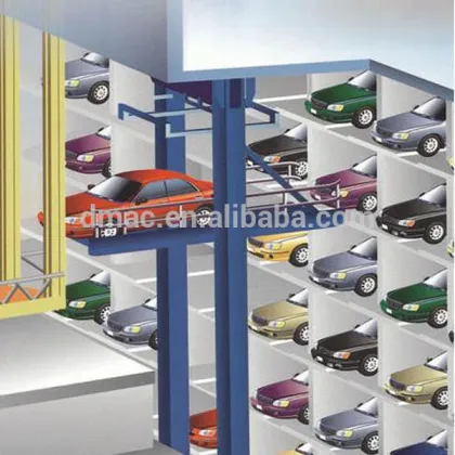 Automated smart car parking system/multilevel parking systems