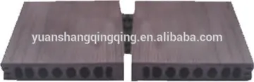Composite decking & flooring / WPC(waterproof) --123