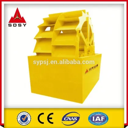 Clay Shale Sand Washer Manufacturer