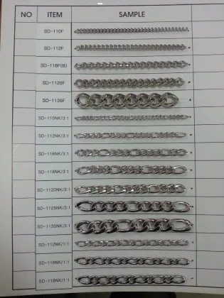 Stainless Steel Chain, , Fashion Stainless Steel Jewelry Chain, Stainless Steel Chain Jewelry stainless steel chains (4)