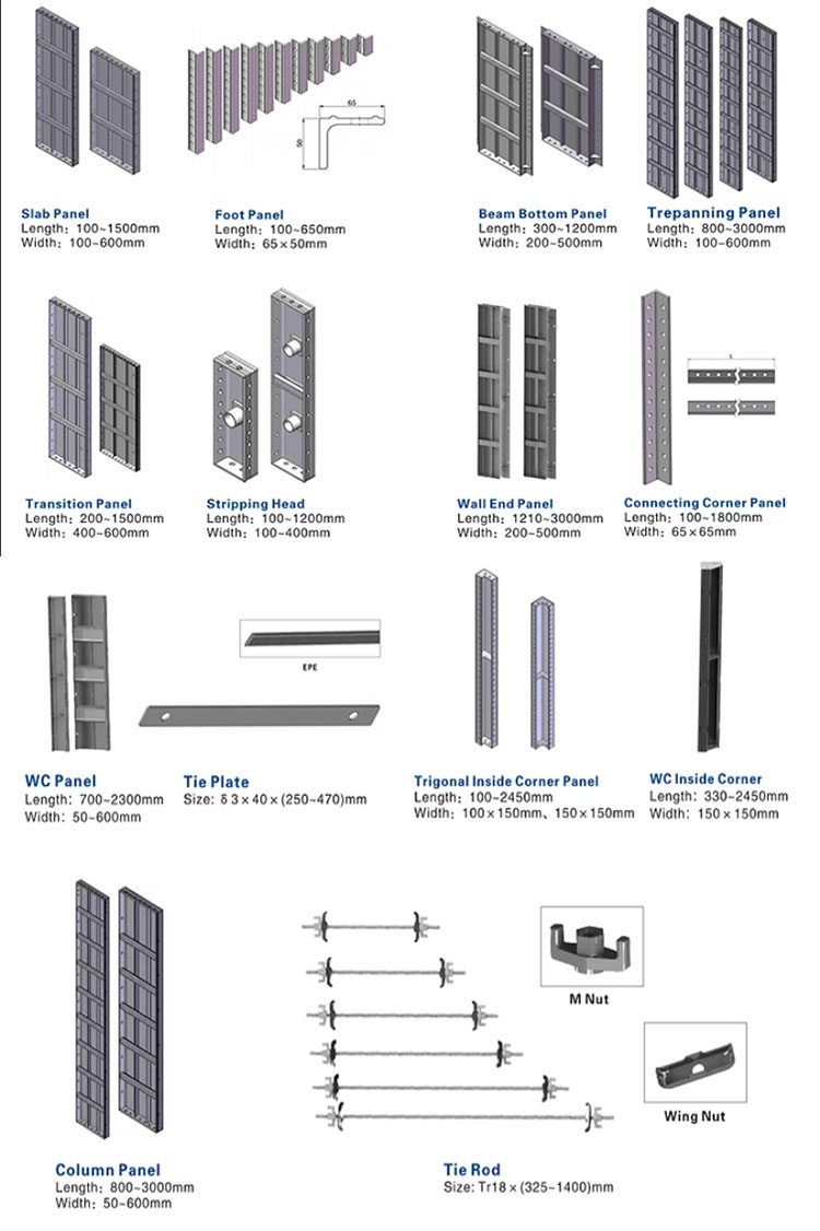 Aluminum Formwork