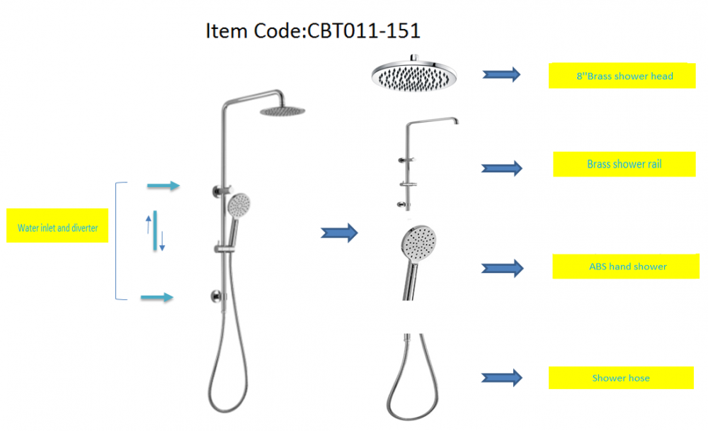 Cbt011 1511