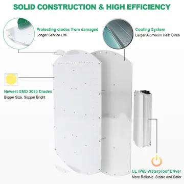 Energy Saving Dimmable LED Grow Light Quantum 360w