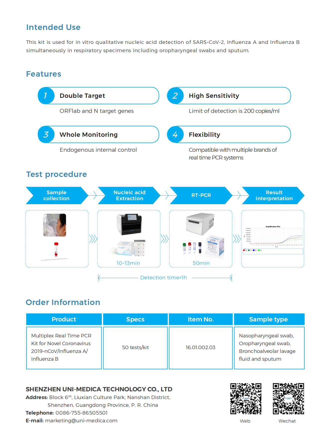 Multiplex Real Time Pcr Kit สำหรับนวนิยาย Coronavirus 2019-ncov/ไข้หวัด ...