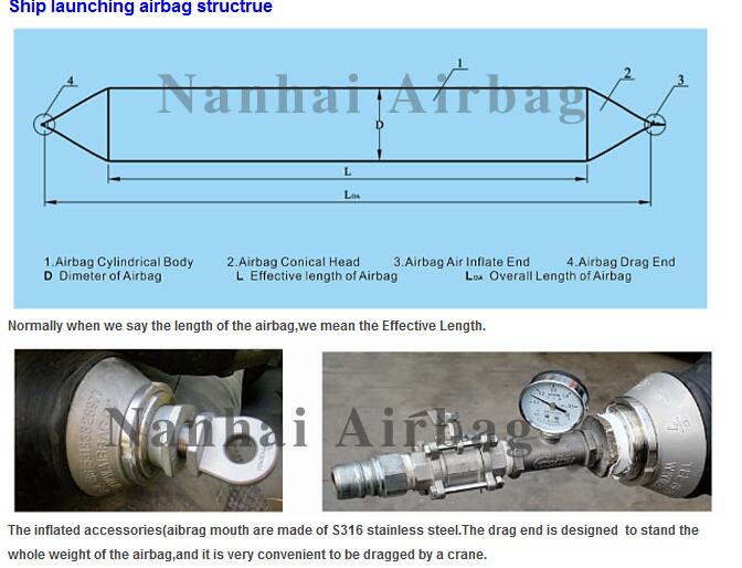 Professional Marine Salvage Lift Bags