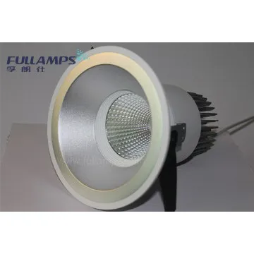 Fullamps Led downlight /Wall Washer/ fashion home lighting/hotel light
