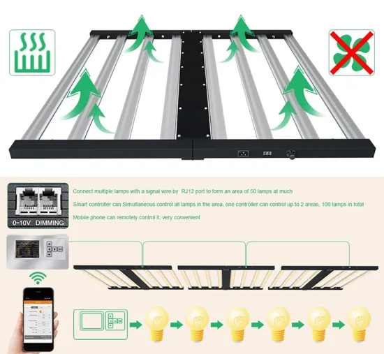 LED Foldable 720W Plant Grow Light 6500K