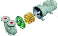 Electric Space-Saving 2BV 5110 Water Ring Vacuum Pump