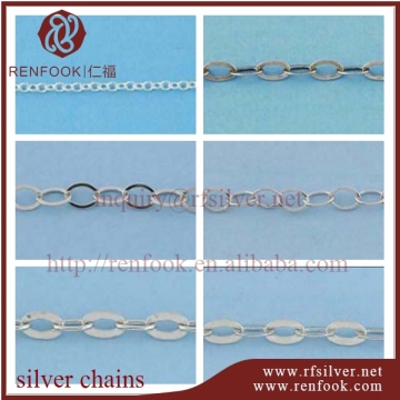 fashion jeans chain china supplier fashion dollar chain necklace