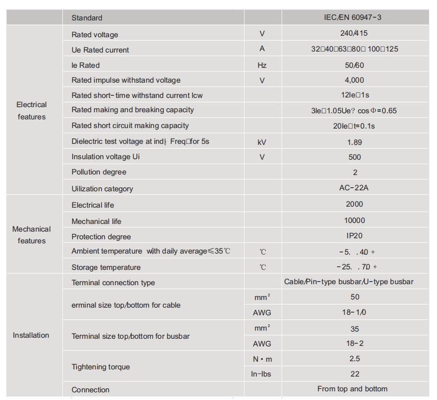 CS H1-100