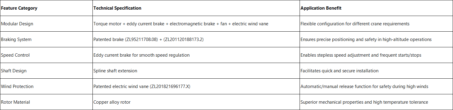 Product Features & Technical Specifications