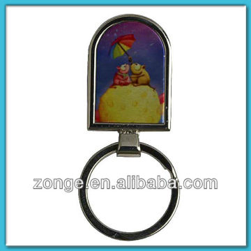 Custom Sublimation Promotional Key Chains Supplier