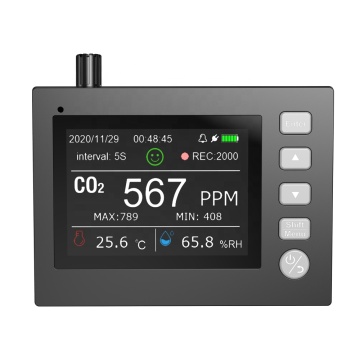 Portable Multigas Detector: Monitoring Air Quality with CO2, Ambient Gases, and More