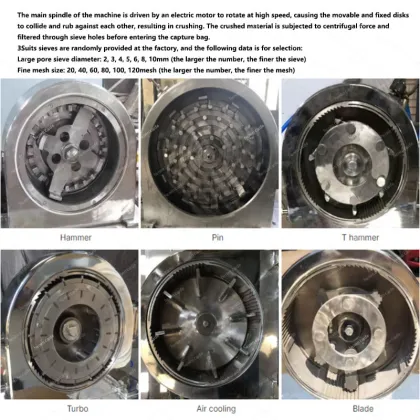 Pepper Cinnamon Vegetable Olive Leaf Grinder Mill for Herbs