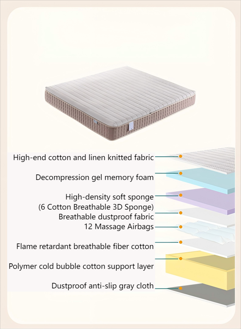 Exclusive Airbag Massage Mattress (12)