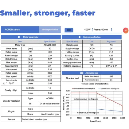 Double Power Input Leadshine Ethercat Servo Controller with 400W Leadshine L8 Servo Motor