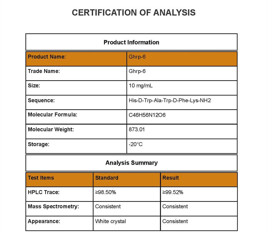 ghrp-6 injection uses