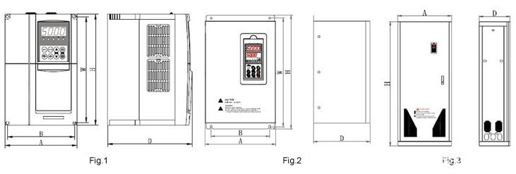 frequency converter inverter