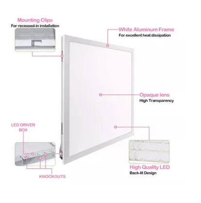 Energy-efficient LED Ceiling Lights for Companies