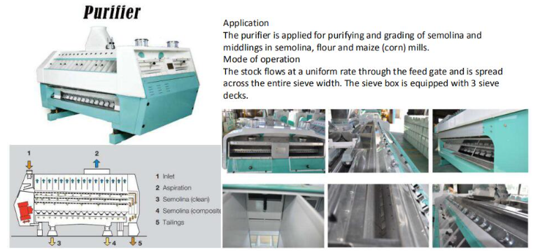 Hongdefa Automatic 200t/24h wheat flour mill machine complete line with installation