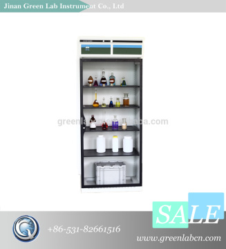 Newest Design Chemical Storage Cabinet from China