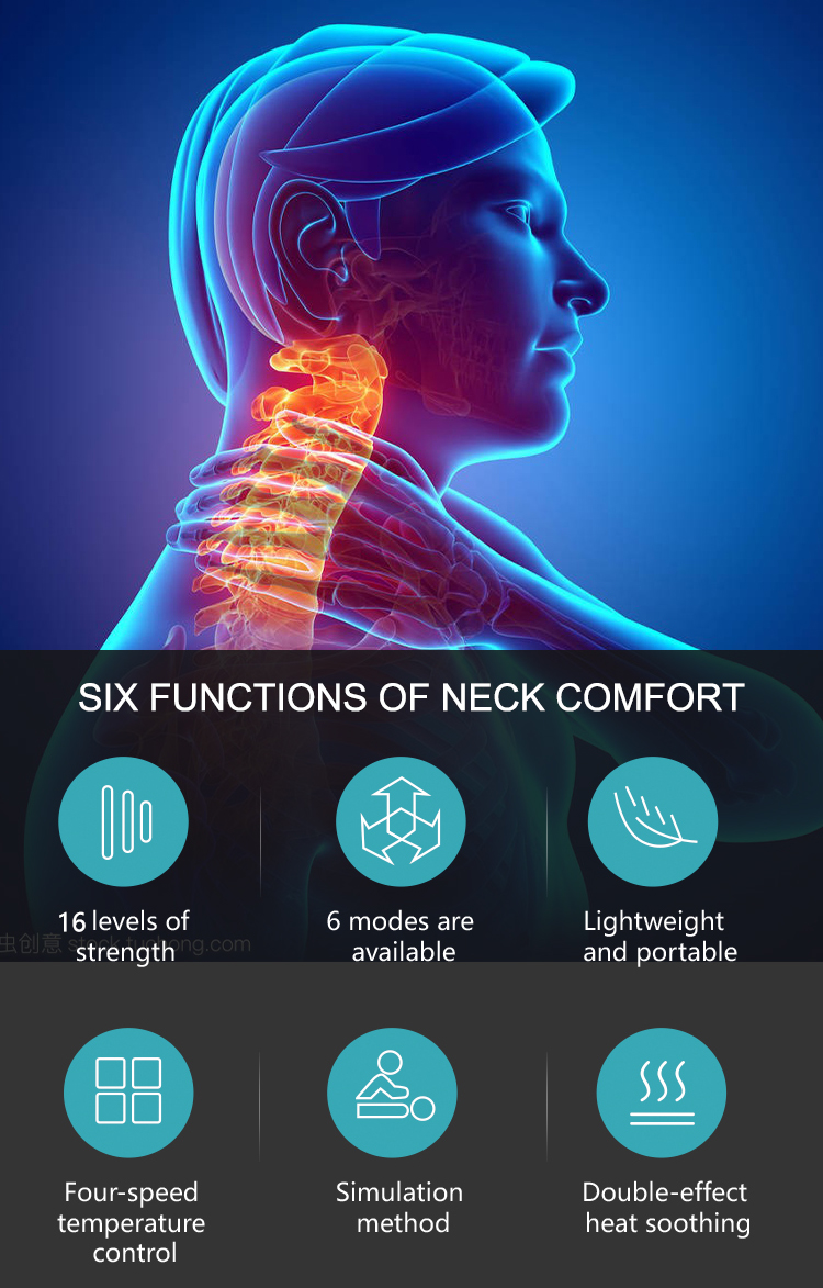 Best Neck Massager