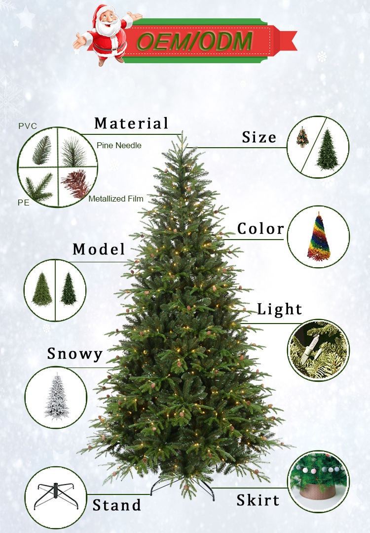 structure of tree