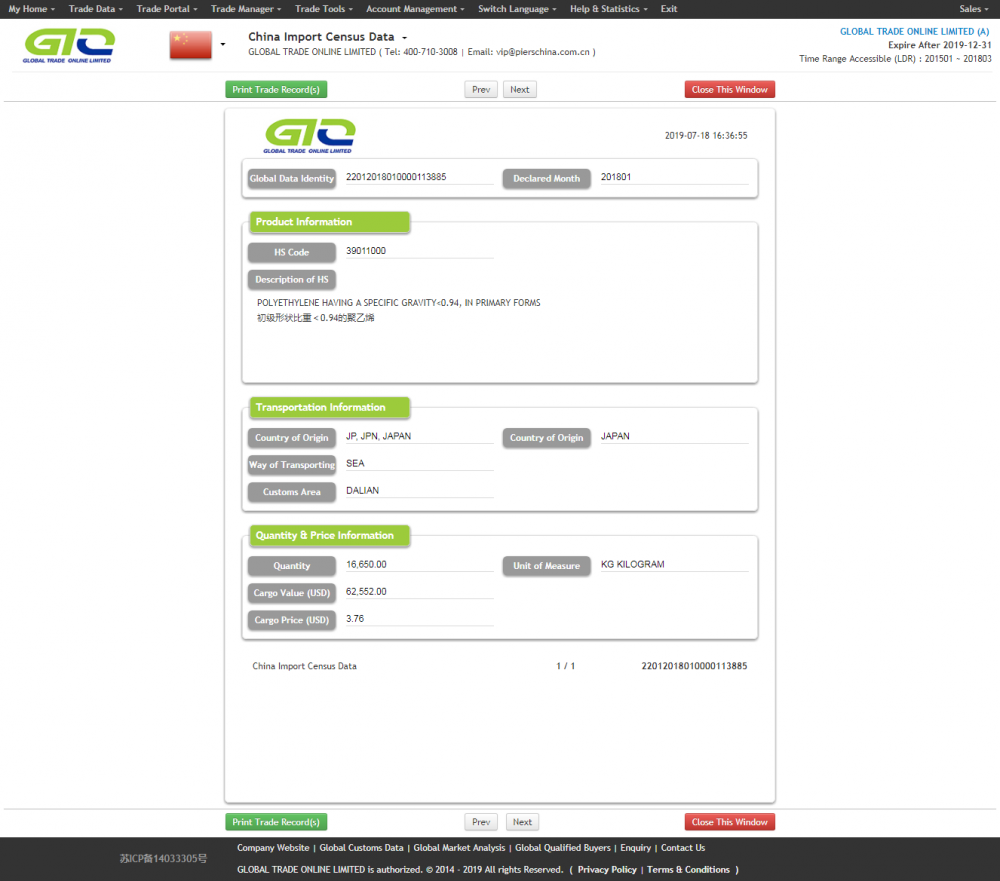 Servicio de Información Aduanera de CCS