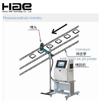 Imprimante jet d&#39;encre en ligne industrielle CIJ