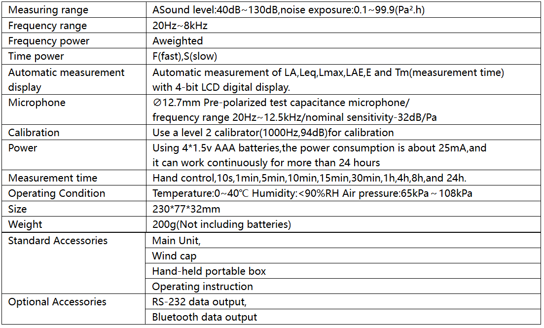Personal Noise Exposure Meter DB22-600E