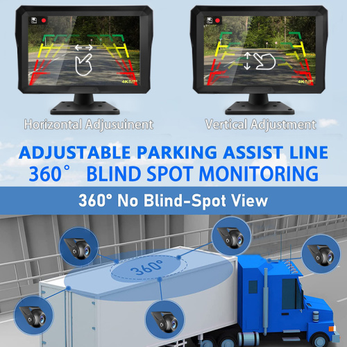10.1 inch 5 channel vehicle monitor system 360°Video
