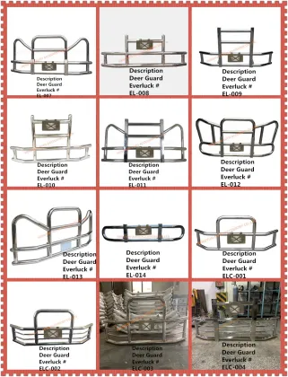 High Quality Mounting Kit for Kenworth T680 Truck Deer Guard Brackets