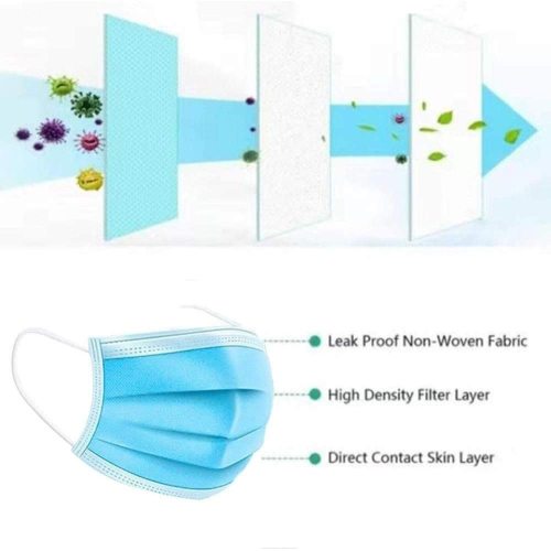 50PCS Disposable Mouth Cover,3-Ply Face Mouth Cover
