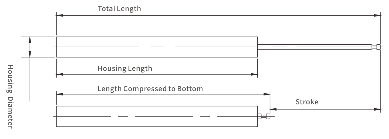 Hydraulic damper for drawer slides