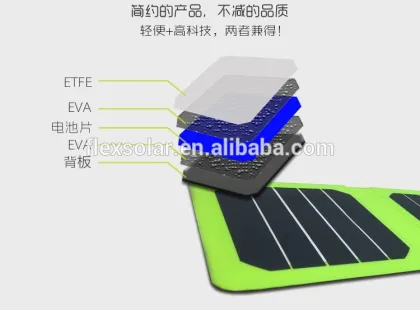 5.3W home suntech solar panel kit for Smart Phone/Ipad/Power Bank