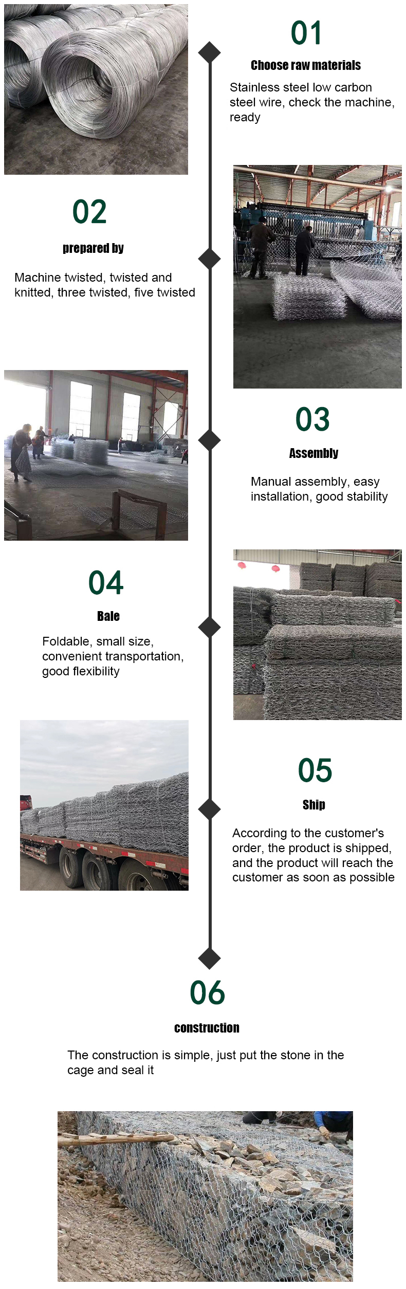 hexagonal gabion box