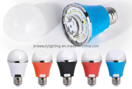 LED Radar Function LED Global Bulb/ LED Bulb