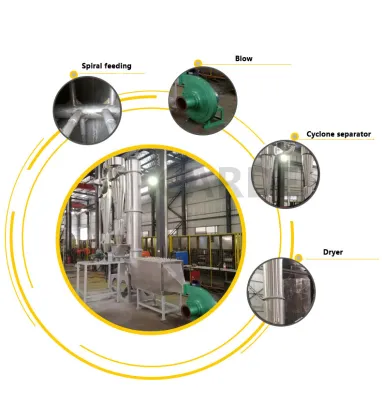 Cassava Powder Drying Equipment: Calcium Carbonate Rotary Spin Flash Dryer