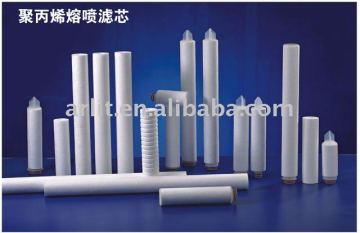 Spun water filter parts for reverse osmosis purifier