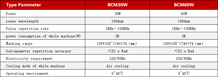 Precision CO2 laser marking machine