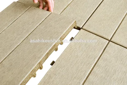 Integrated Durable WPC DIY Tile