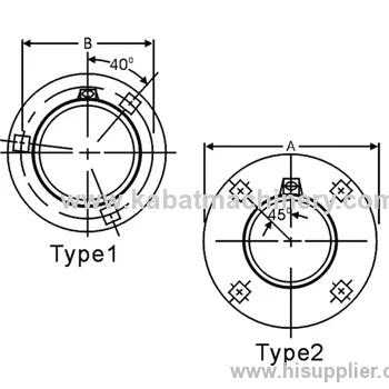 Round Relube Mounting Flanges G52msa-g100msa 